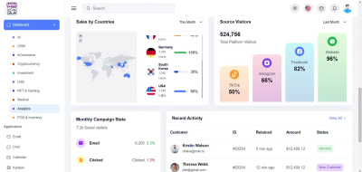 Task Management System - Full-Stack Project